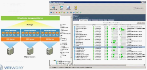 xx汽車(chē)股份有(yǒu)限公司私有(yǒu)雲平台設備采購(gòu)及服務案例(圖11)