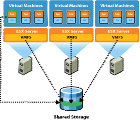 xx汽車(chē)股份有(yǒu)限公司私有(yǒu)雲平台設備采購(gòu)及服務案例(圖12)